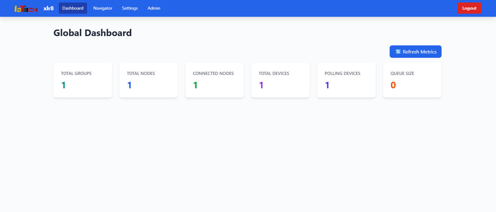 Dashboard First View